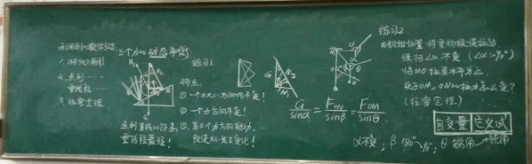 【物理板書】欣賞中學物理教師優秀板書