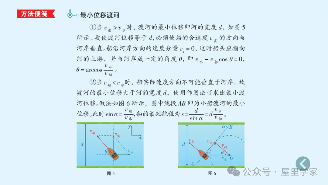 【物理卡片】高中物理必修二知識總結卡，建議收藏！