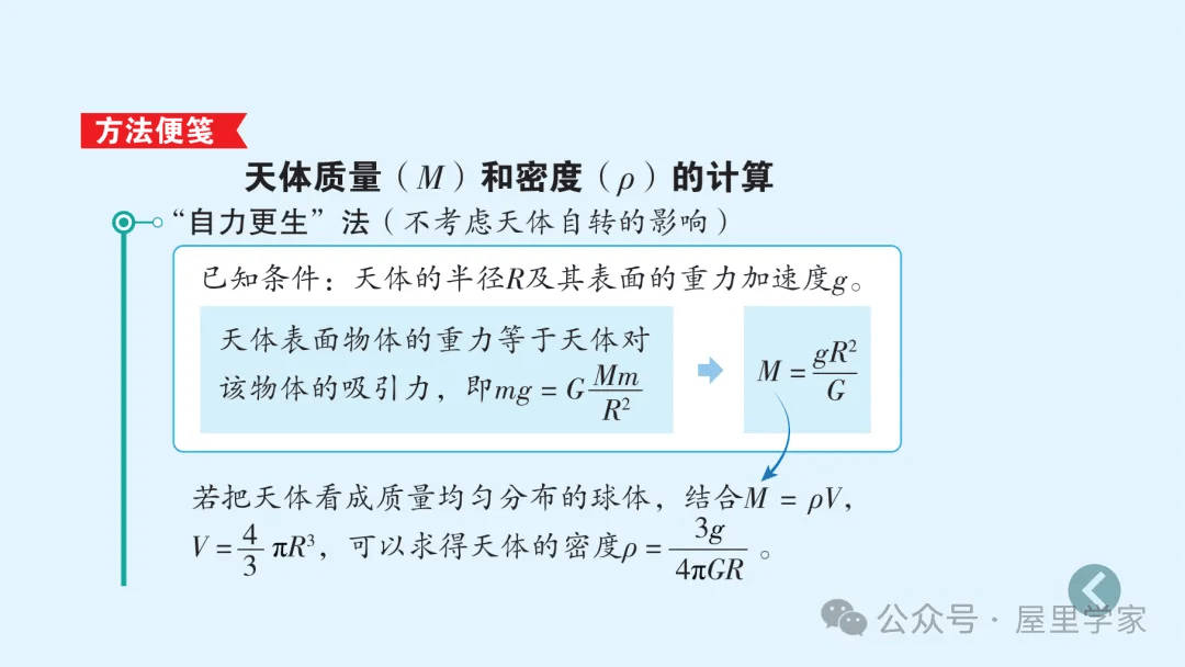 【物理卡片】高中物理必修二知識總結卡，建議收藏！