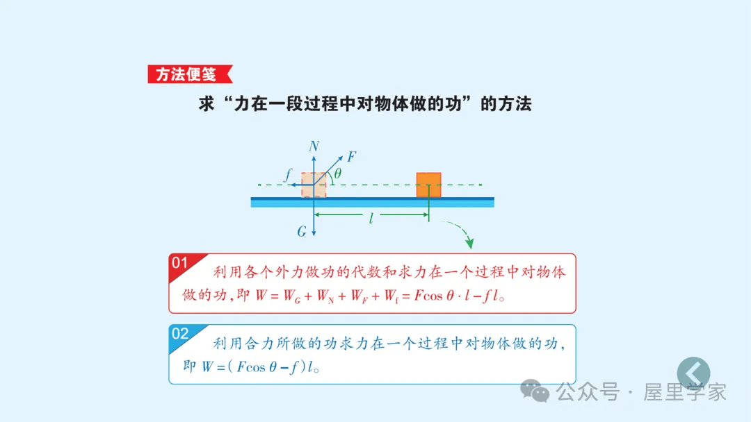 【物理卡片】高中物理必修二知識總結卡，建議收藏！