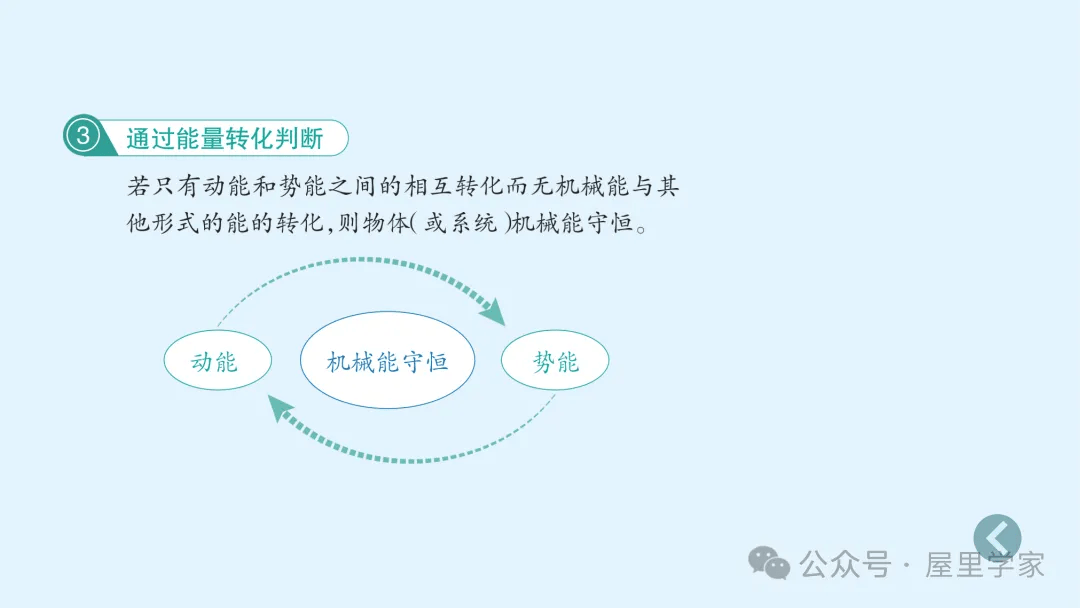 【物理卡片】高中物理必修二知識總結卡，建議收藏！