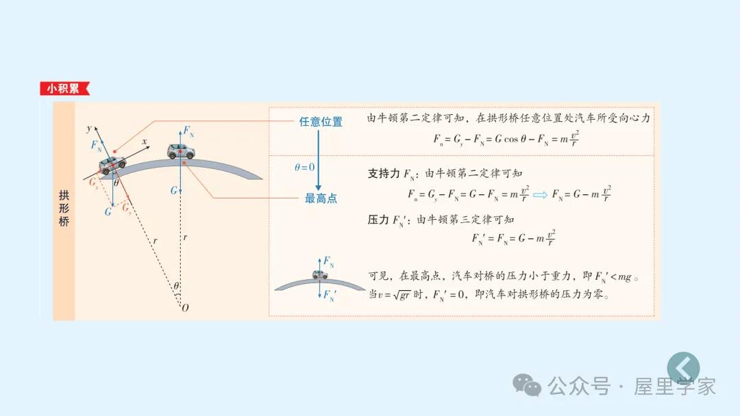 【物理卡片】高中物理必修二知識總結卡，建議收藏！