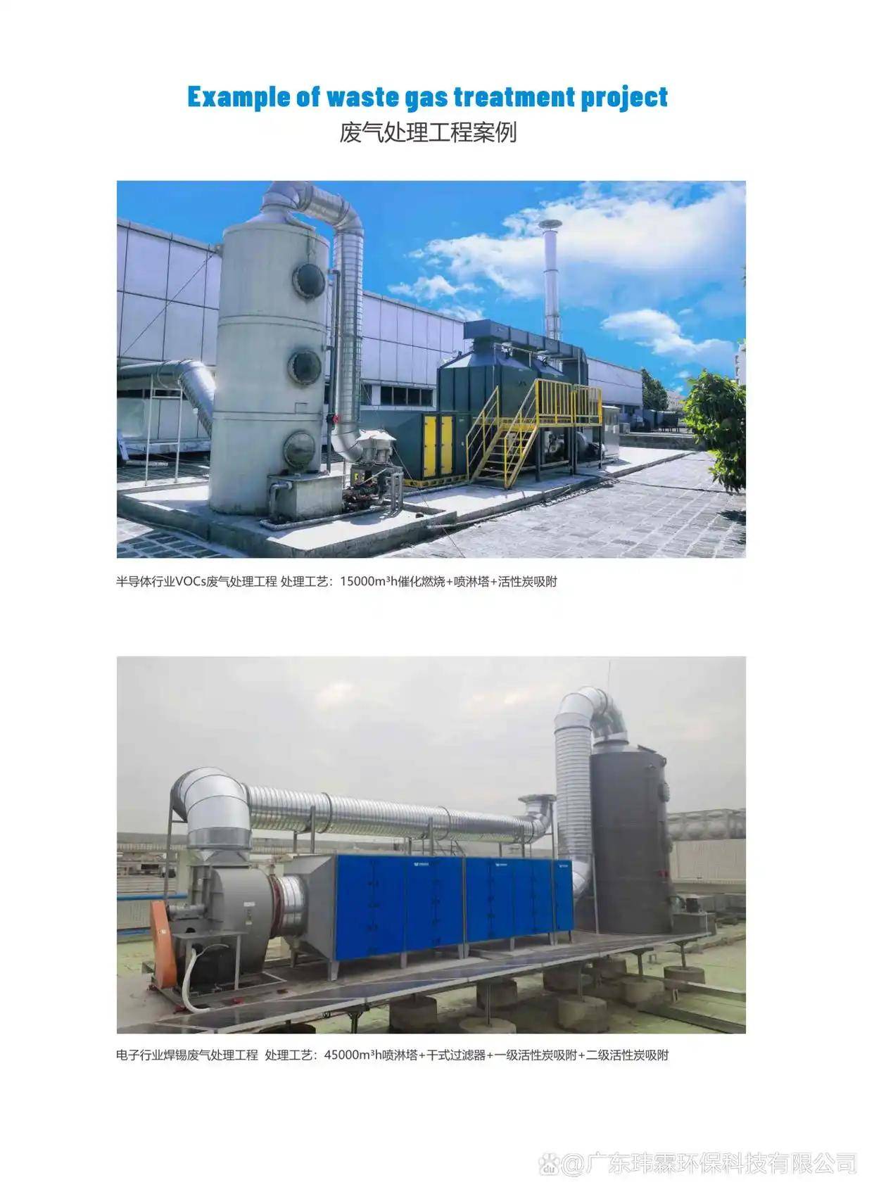 油漆廠廢氣怎麼處理｜油漆廠廢氣如何處理