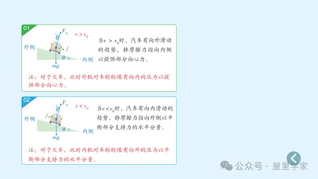 【物理卡片】高中物理必修二知識總結卡，建議收藏！