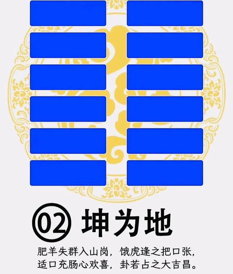 原創中國周易起名大師謝詠分享，易經坤為地卦對婚姻的決策建議