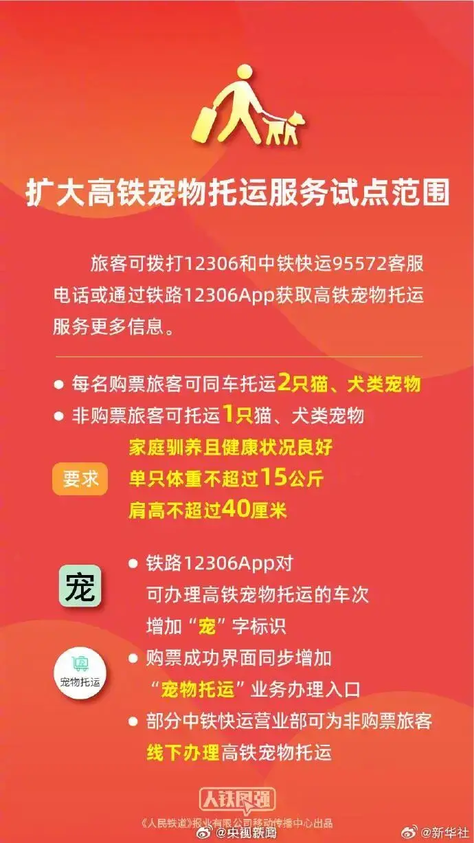 收藏轉發！春運今日開啟，這些實用資訊出行必看