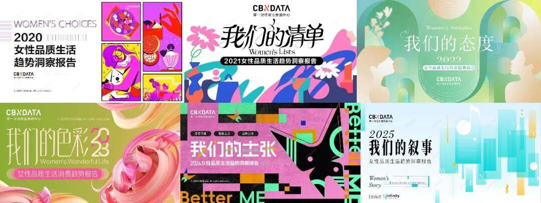 我們的合聲｜CBNData發起2026女性品質生活大調查