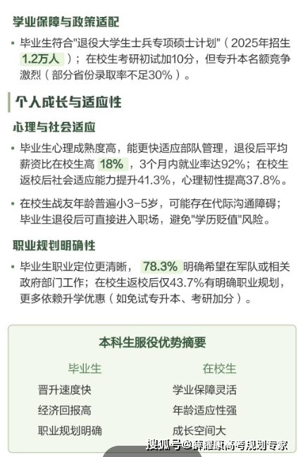 考上大學去當兵還是上完大學去當兵？