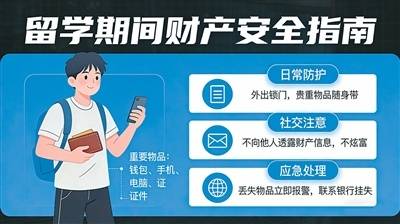 平安留學，財不外露（留學服務站）