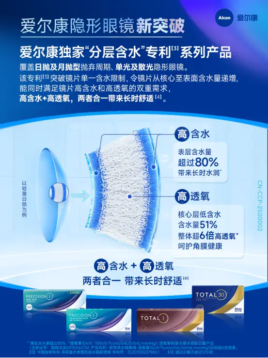 科普｜隱形眼鏡哪個牌子好用？