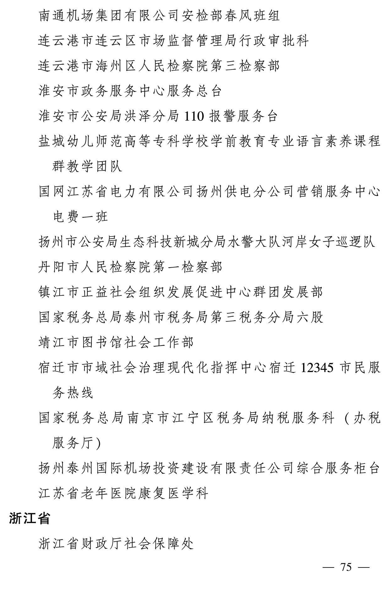598名女性獲全國三八紅旗手稱號，全名單如下