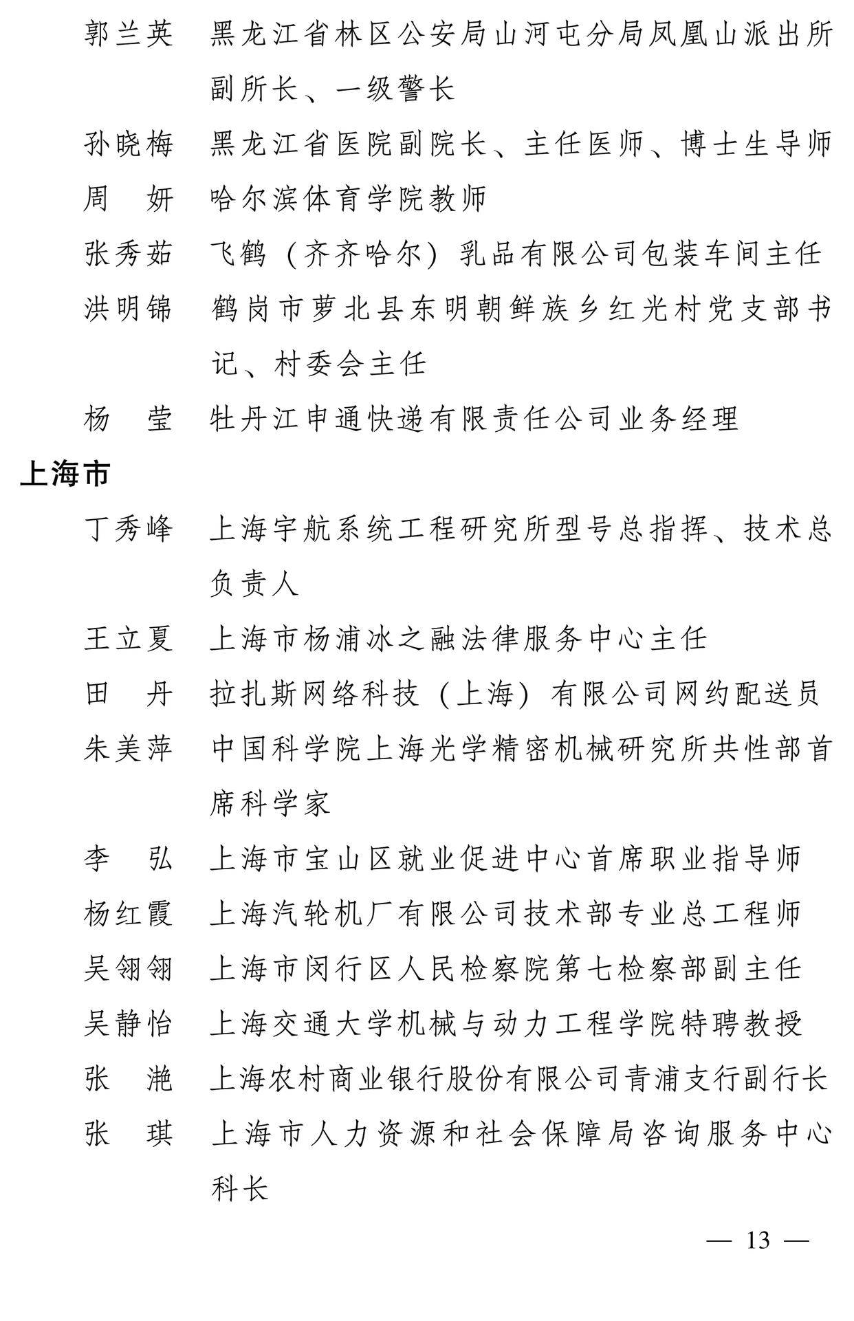 598名女性獲全國三八紅旗手稱號，全名單如下
