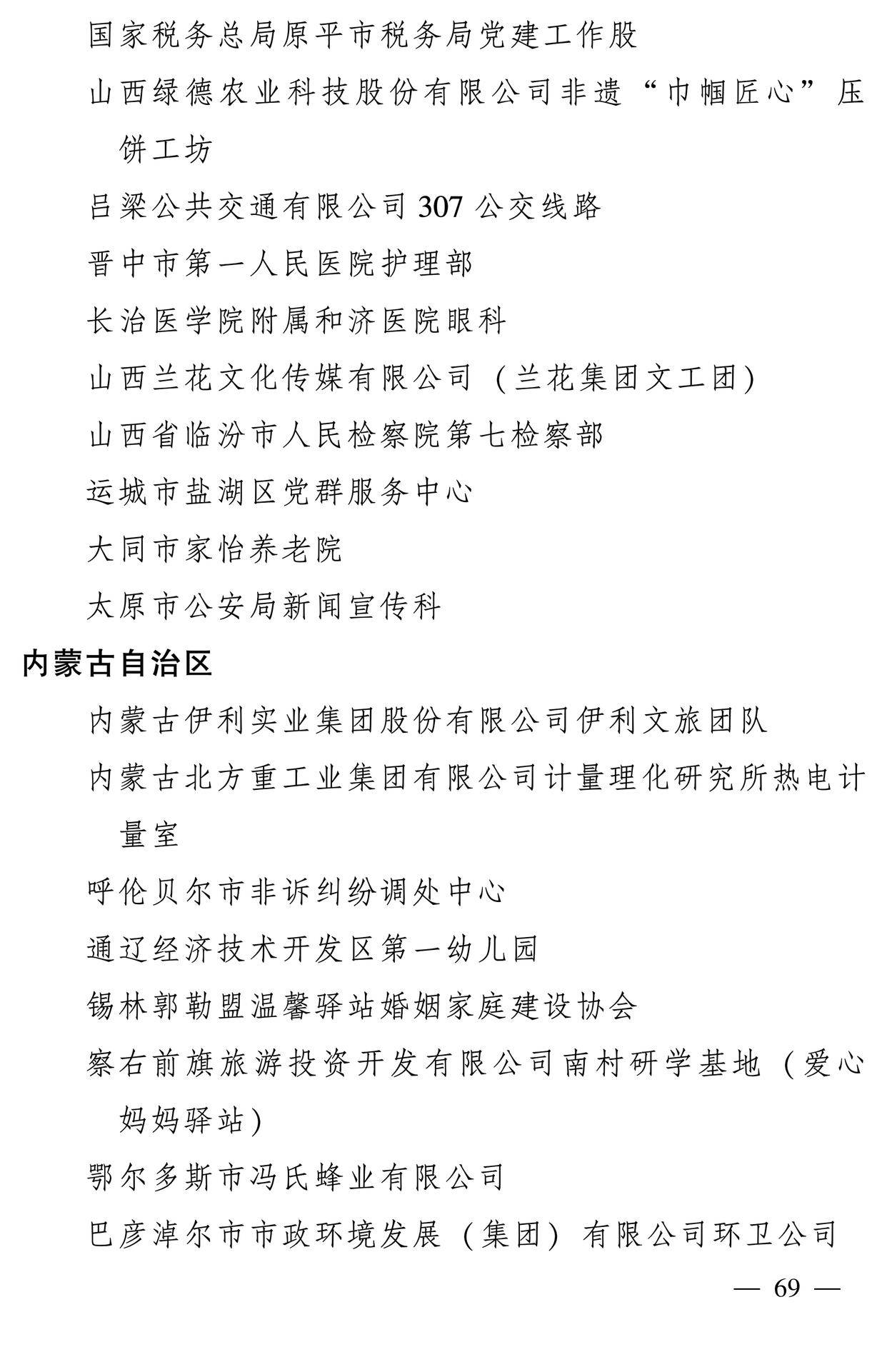 598名女性獲全國三八紅旗手稱號，全名單如下