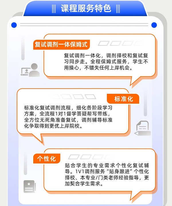 【未進複試·協議退費】2026考研複試調劑3v1保姆班全託管計劃