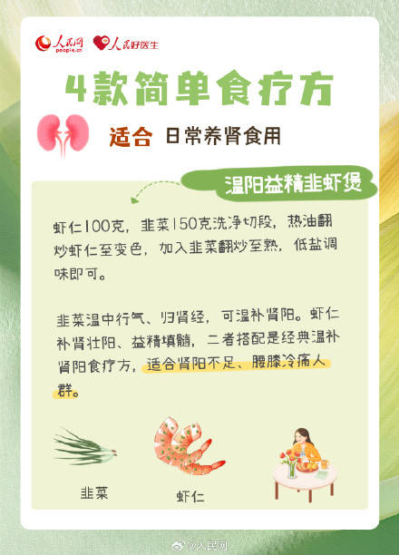 收藏！4款食療方悄悄幫你養好腎