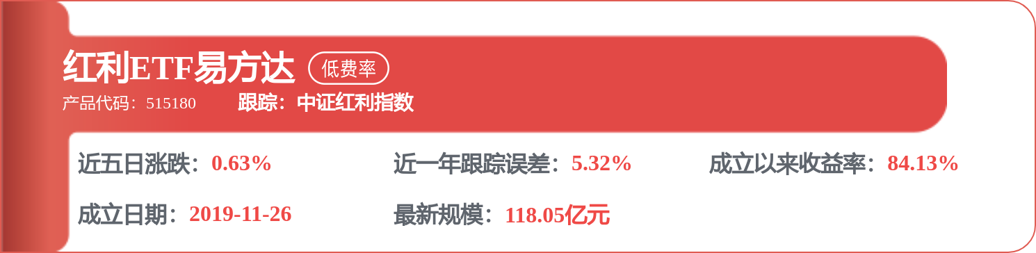 股票行情快報：中谷物流（603565）4月13日主力資金淨賣出718.63萬元