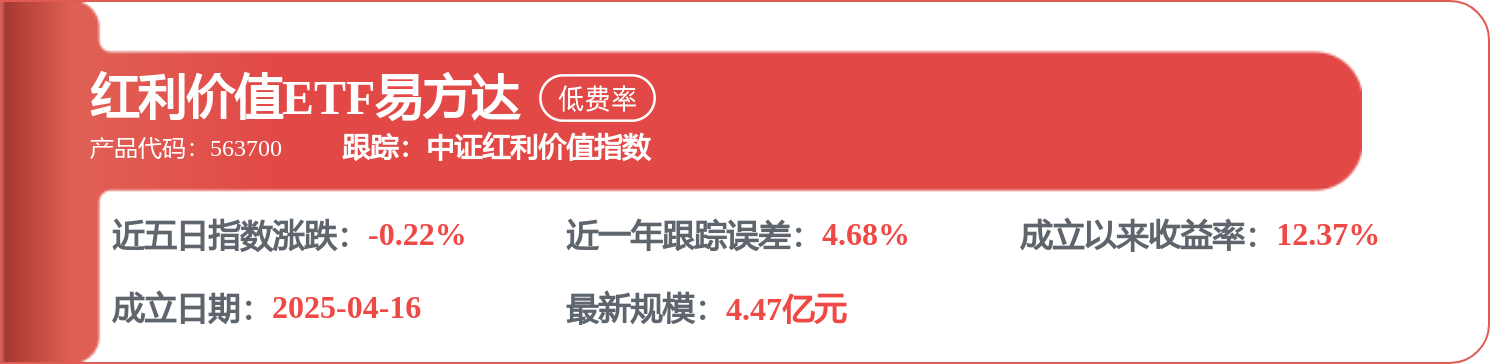 上海銀行招標結果：上海銀行股份有限公司黃浦支行裝修工程設計服務採購結果公示