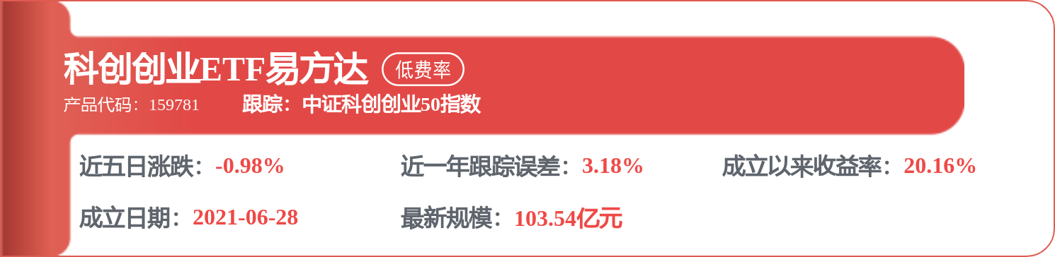 上峰水泥：長江儲存公司目前沒有投資