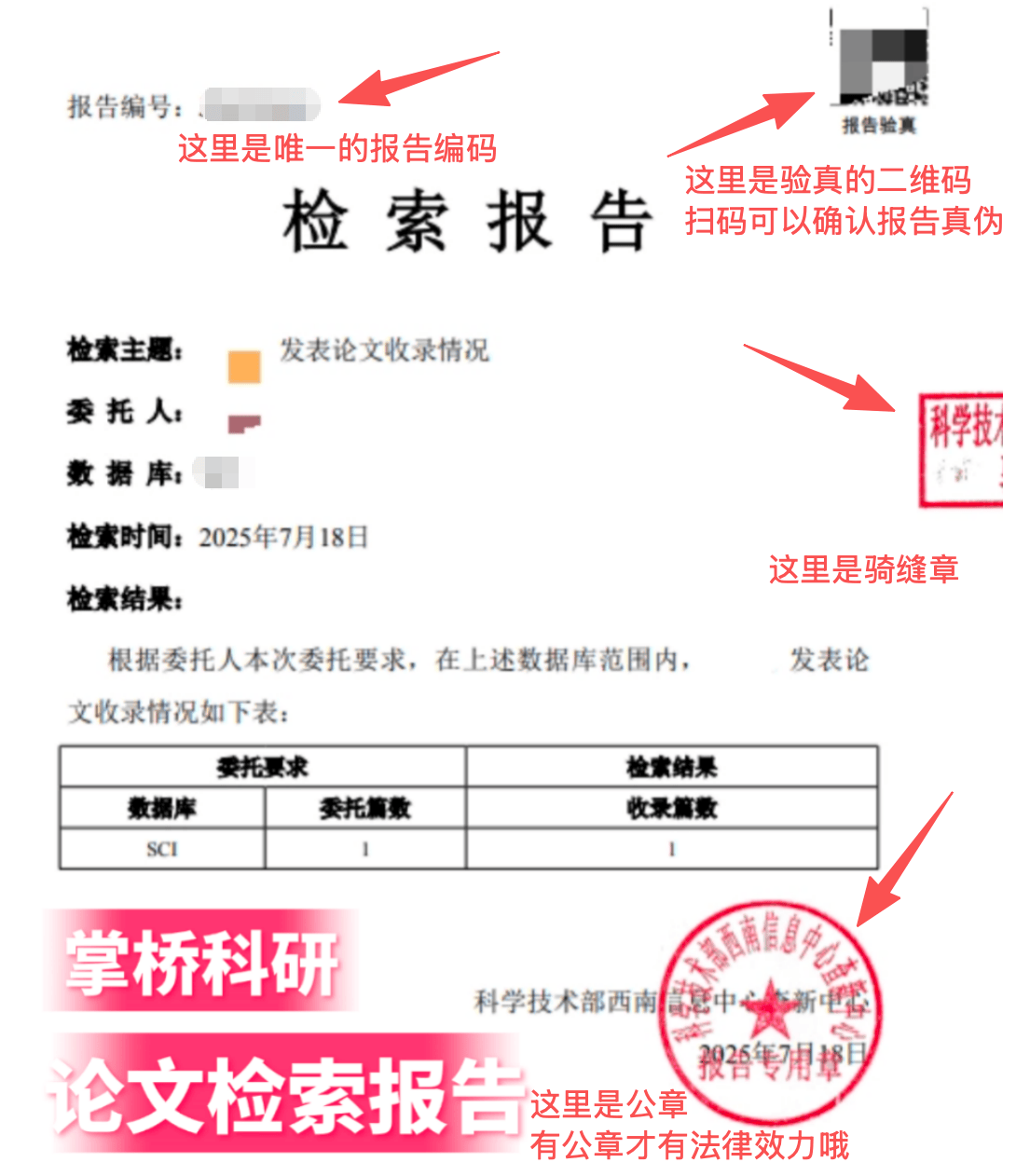 論文檢索報告到底是啥？學術評審該去哪出具？