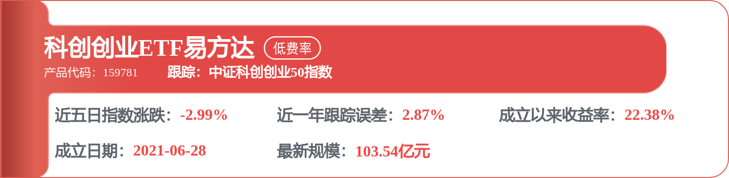中谷物流：公司2026年第一季度末普通股股東總數為35,899戶