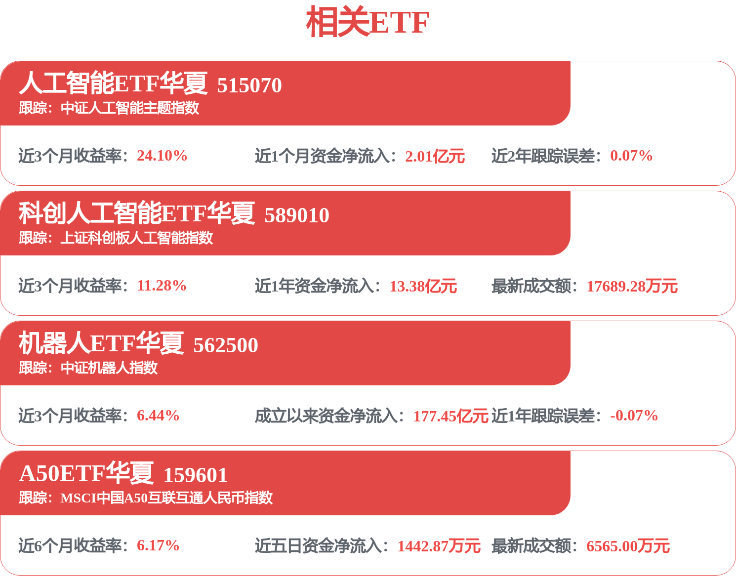 拓普集團獲得實用新型專利授權：“一種嵌入式五通電子水閥”