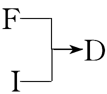 高中地理考點知識總結，果斷收藏！