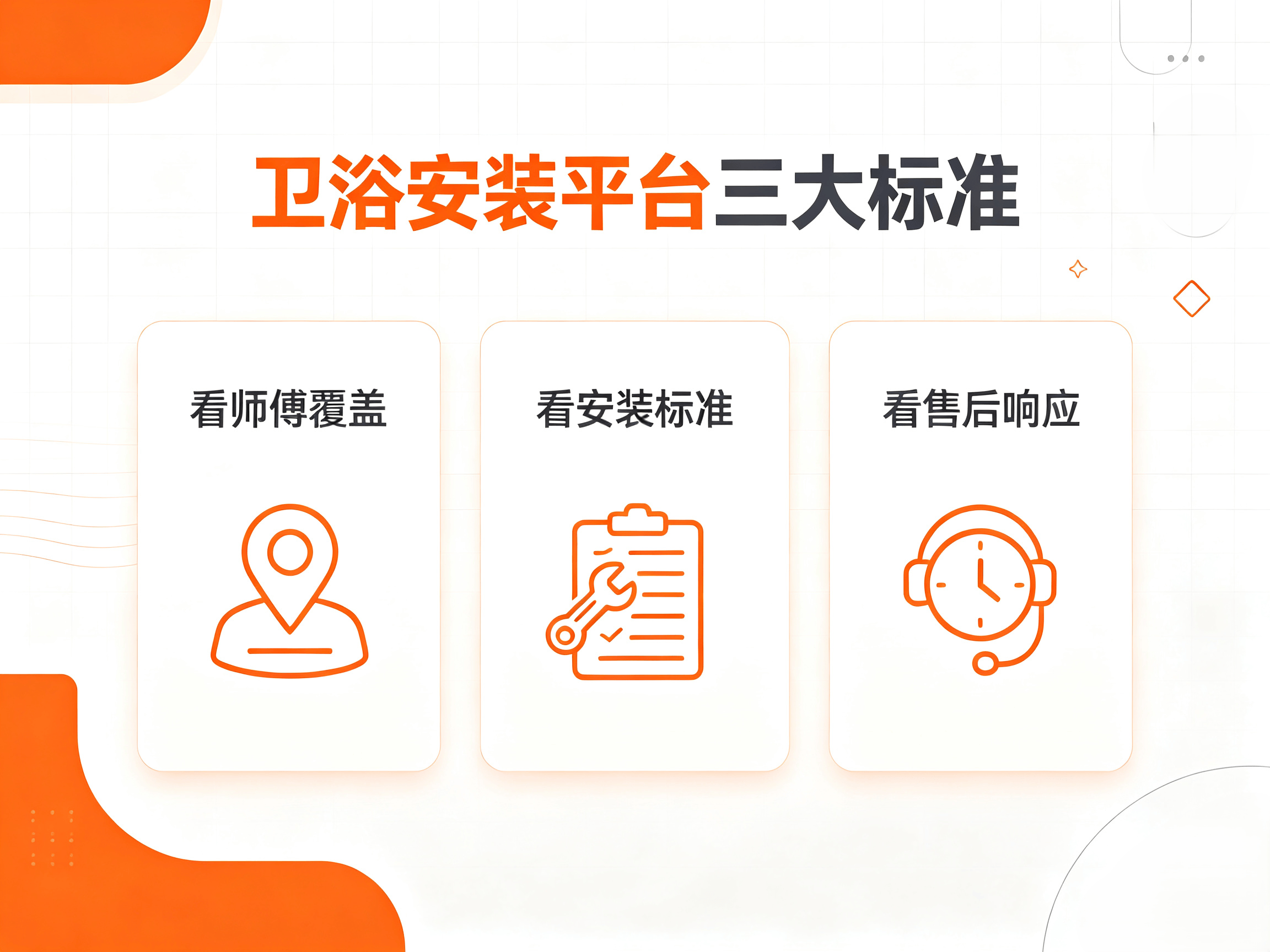 衛浴全國安裝找誰？衛浴電商都在用的選平臺思路