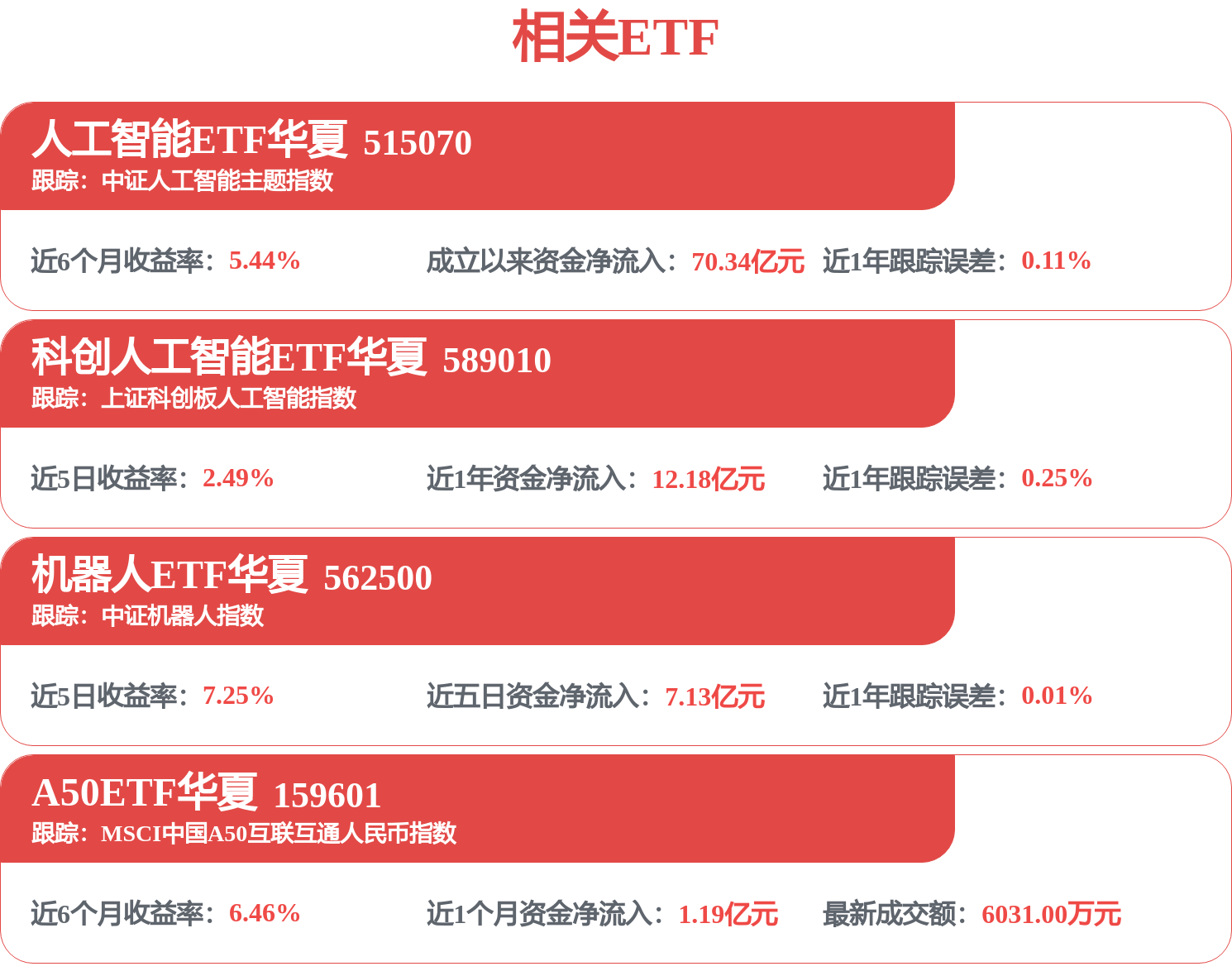 中控技術獲得發明專利授權：“一種鍋爐堵斷煤檢測與自動處理方法”