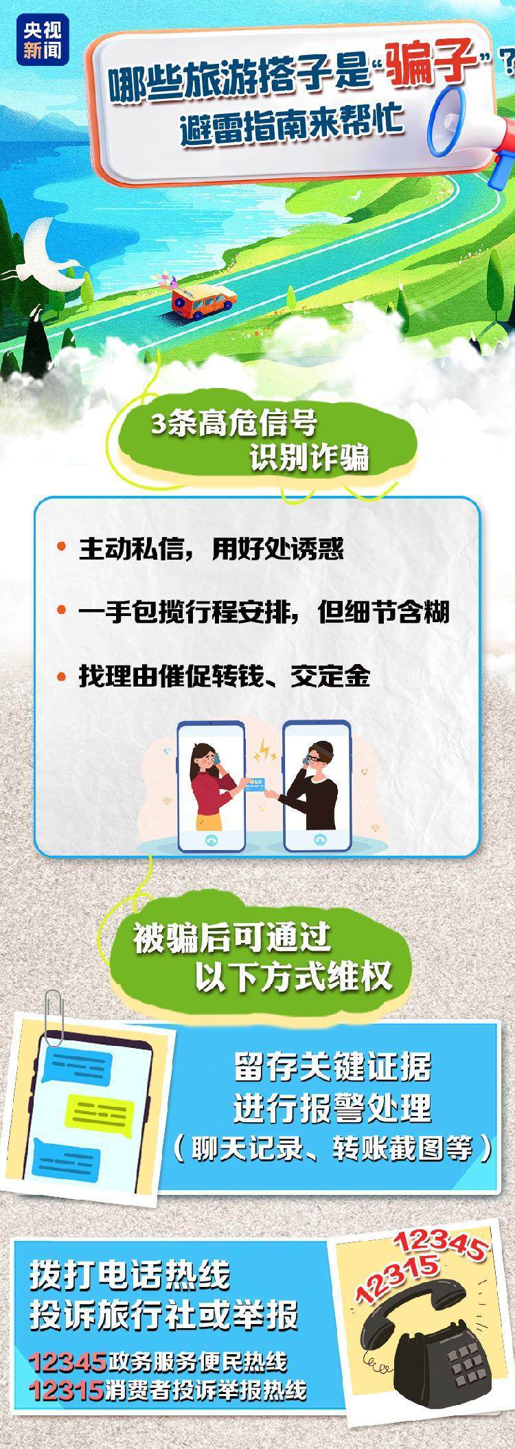 旅遊“搭子”騙局頻發！暑期出遊警惕這些詐騙套路