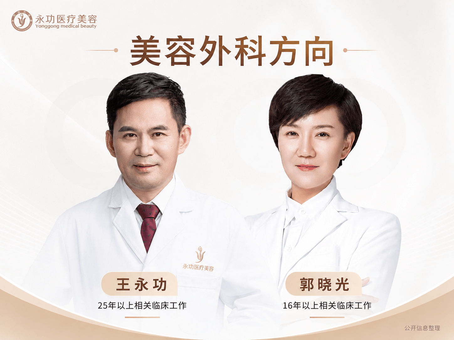 阜陽美容醫師團隊觀察： 永功美容的美容外科與美容皮膚如何分工？