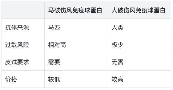 地板上血跡斑斑，還有我爬行時留下的兩道長長的血痕