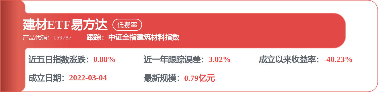 海螺水泥：8月7日融資買入3435.02萬元，融資融券餘額15.5億元