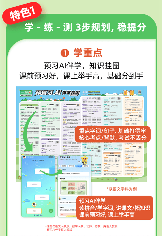 小學低年級學習習慣怎麼養？