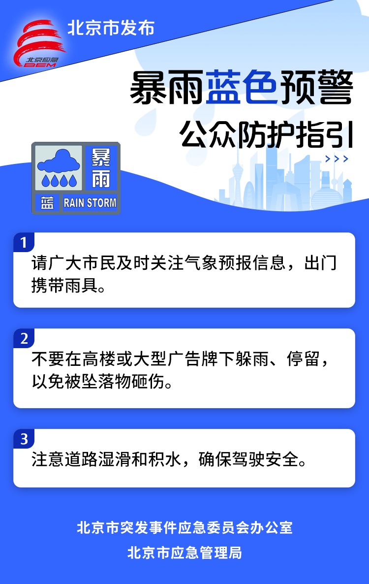 建議收藏！暴雨預警防護要點速覽→