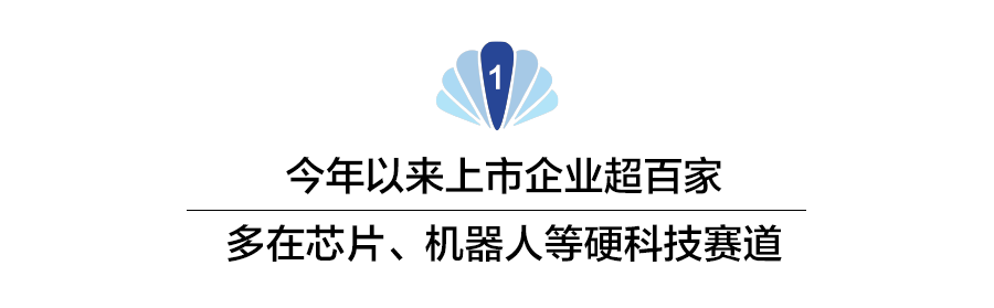 月月都有“大肉籤”，硬科技企業為何這麼“夯”