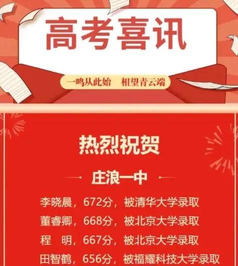 原創多家官媒發文力挺984.5大學，錄取分超985，誰還敢說福耀科大、西湖大學等新型研究型大學不行？