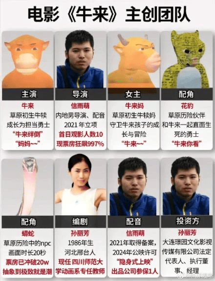 四川師範大學教師孫麗芳闢謠：沒有參與《牛來》製作，不認識兩位作者