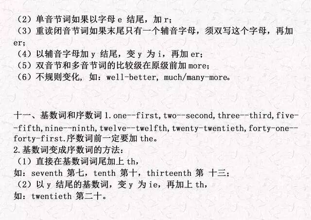 【收藏】小學英語1-6年級重點語法知識點彙總（可列印）