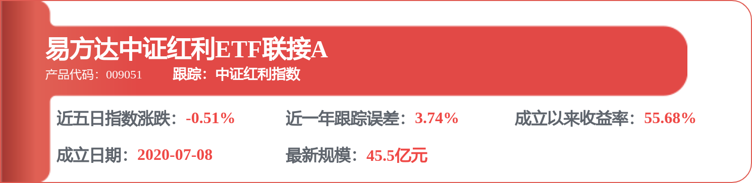每週股票覆盤：中谷物流（603565）擬募資27.3億購船