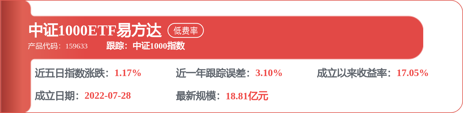 股市必讀：海螺水泥新發布《董事會會議通告》