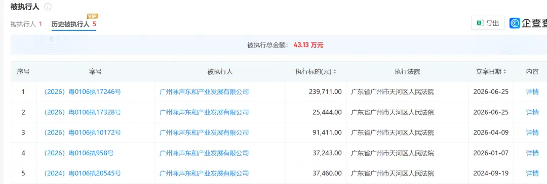 停工！不讓裝修！工地式交房？廣州這盤，太炸裂了！