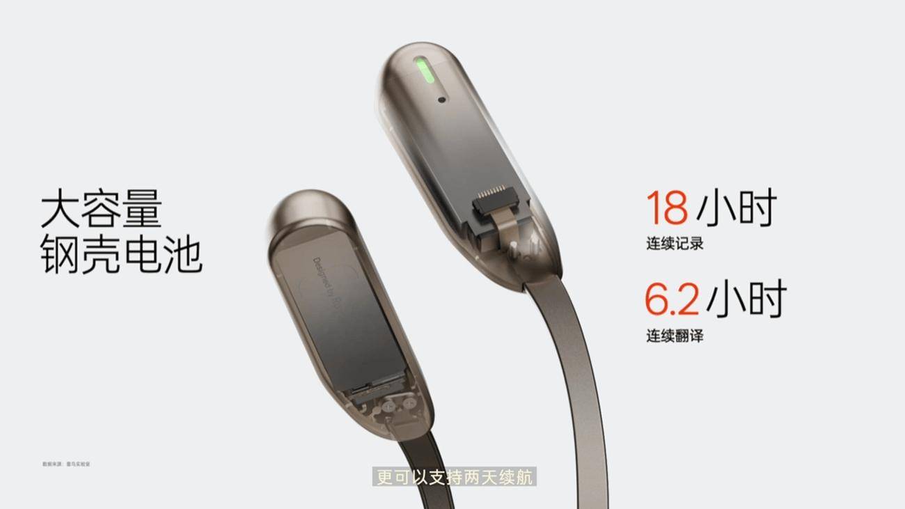 雷鳥iO AI眼鏡釋出：支援即時提示、全天智記，首發價2349元