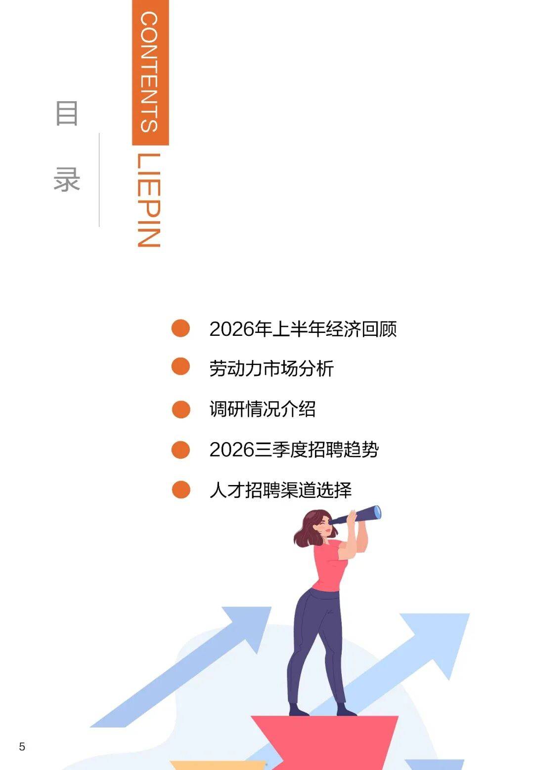 2026年Q3招聘調研報告